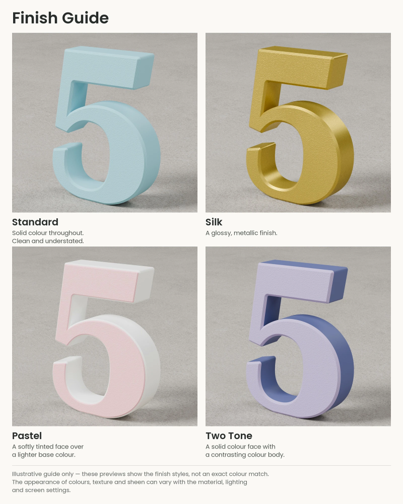 Retro Charm Cake Toppers | Magnetic Number Toppers | Trident Labs