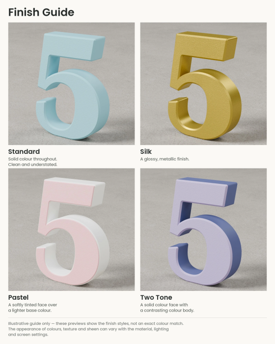 Retro Charm Cake Toppers | Magnetic Number Toppers | Trident Labs